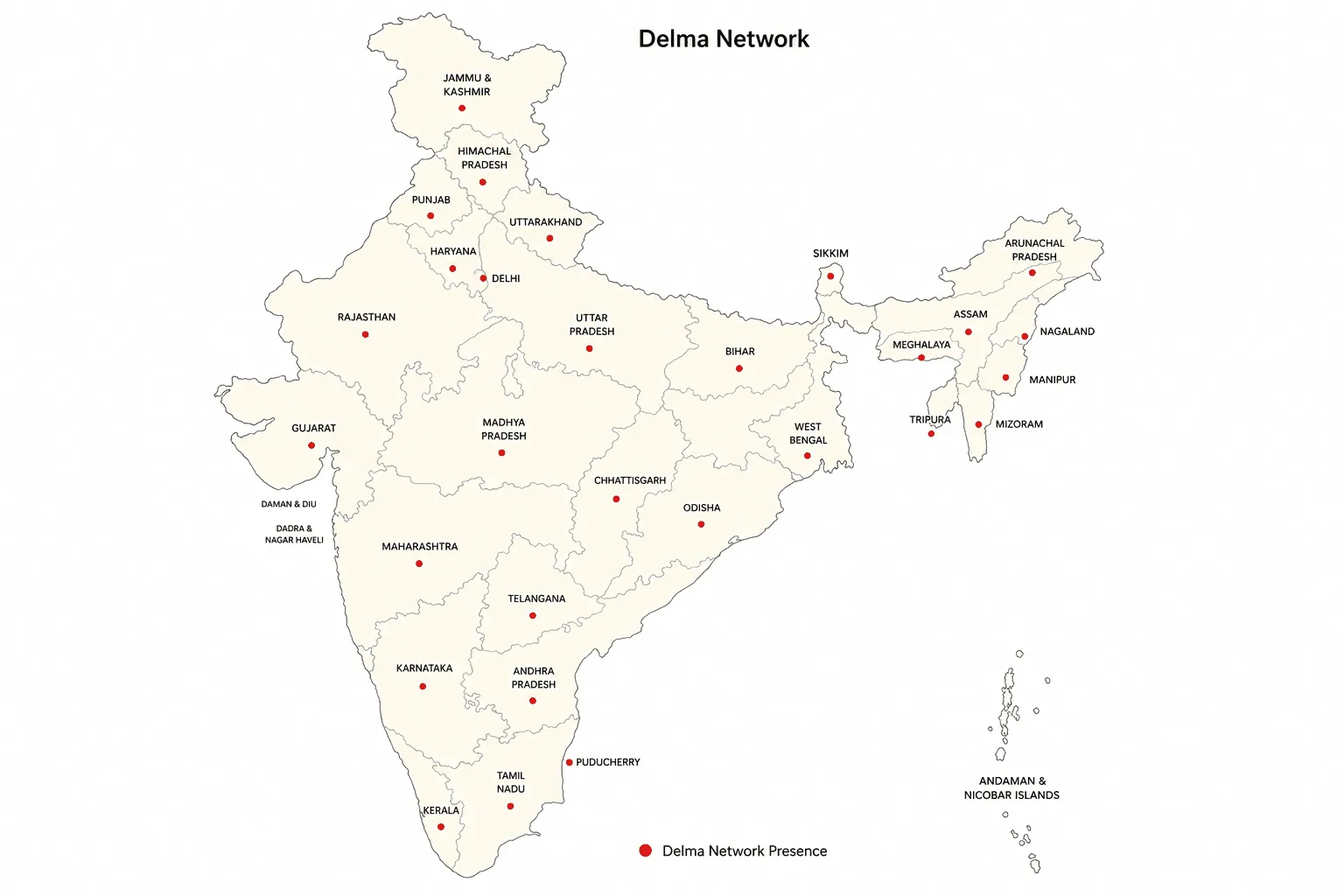 Delma retail expansion